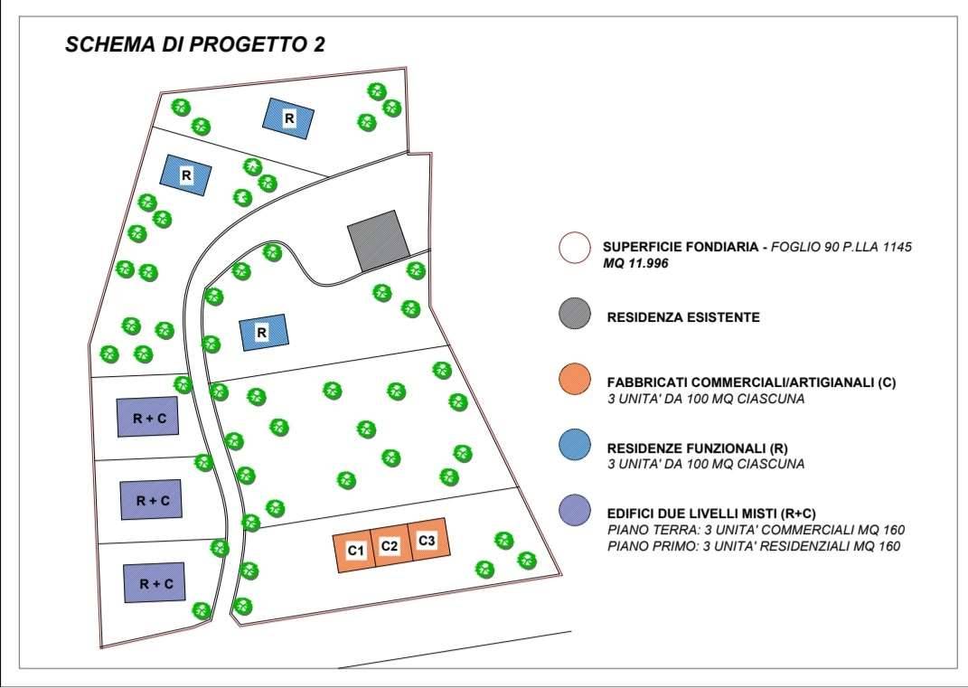 casa indipendente in vendita a Catanzaro