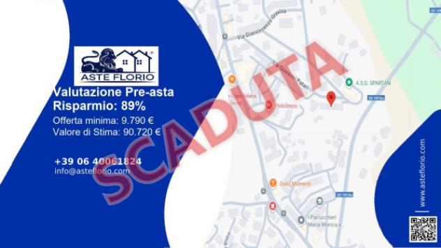 pentavano in vendita a Catanzaro in zona Mater Domini