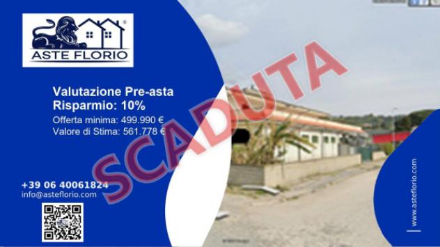 pentavano in vendita a Falerna