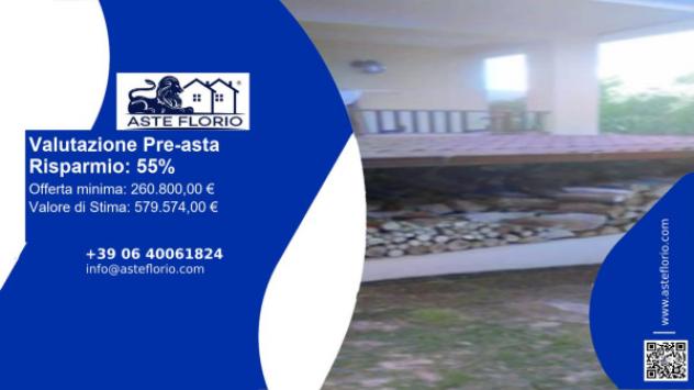 immagine annuncio 0 di 1