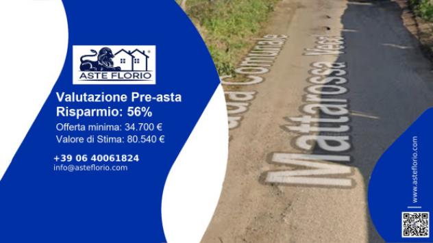 negozio in vendita a Gioia Tauro