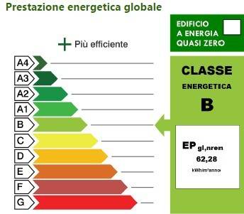 appartamento in vendita a Reggio di Calabria in zona Eremo