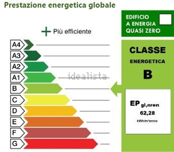 appartamento in vendita a Reggio di Calabria in zona Centro Storico
