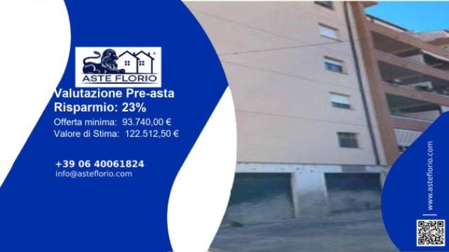 pentavano in vendita a Reggio di Calabria in zona Modena