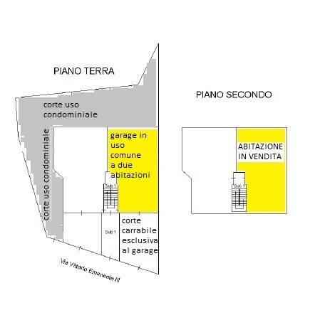 appartamento in vendita a Rizziconi in zona Drosi