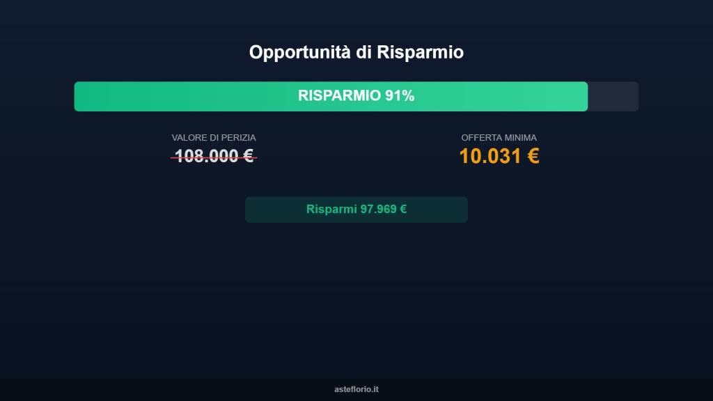 appartamento in vendita a Rizziconi