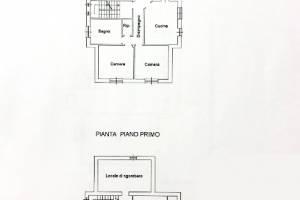 casa indipendente in vendita ad Asti