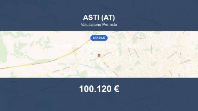 negozio in vendita ad Asti