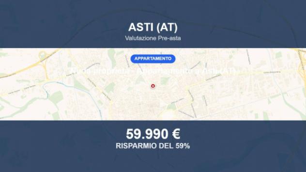 appartamento in vendita ad Asti in zona Corso Dante