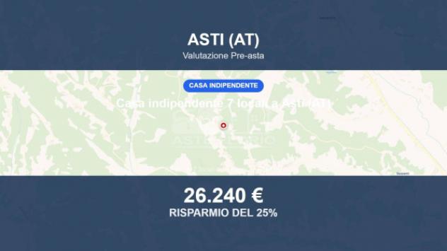casa indipendente in vendita ad Asti in zona Mombarone