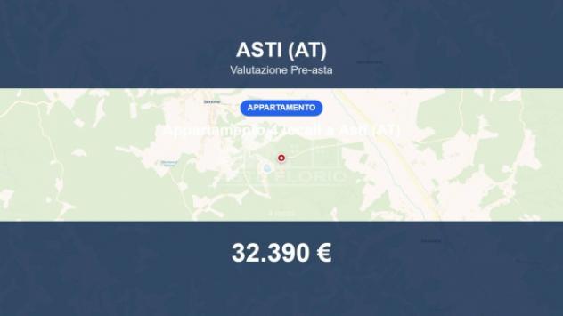 appartamento in vendita ad Asti in zona Mombarone