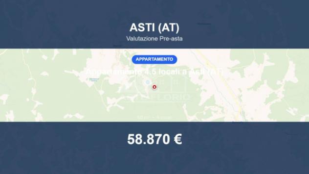 appartamento in vendita ad Asti in zona Mombarone