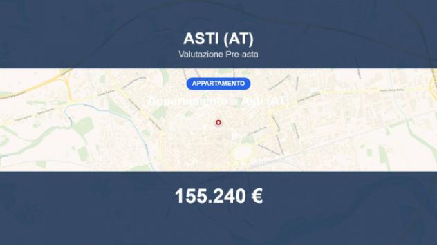 appartamento in vendita ad Asti in zona Centro Città