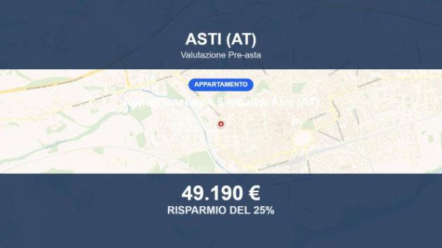 appartamento in vendita ad Asti in zona Centro Città