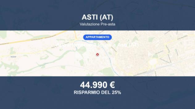 appartamento in vendita ad Asti