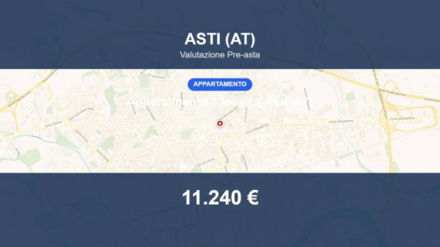 appartamento in vendita ad Asti
