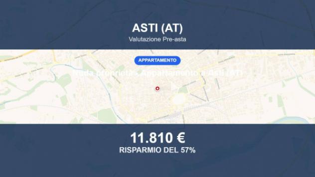 appartamento in vendita ad Asti in zona Centro Città