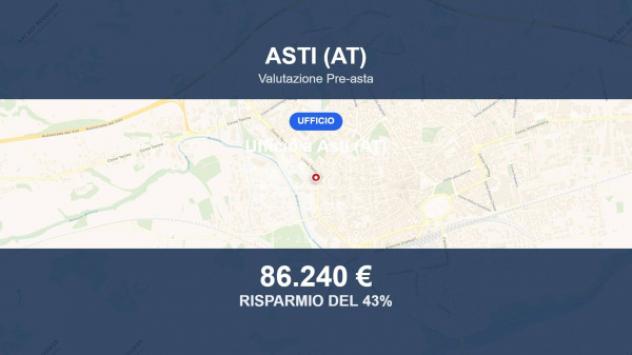 appartamento in vendita ad Asti