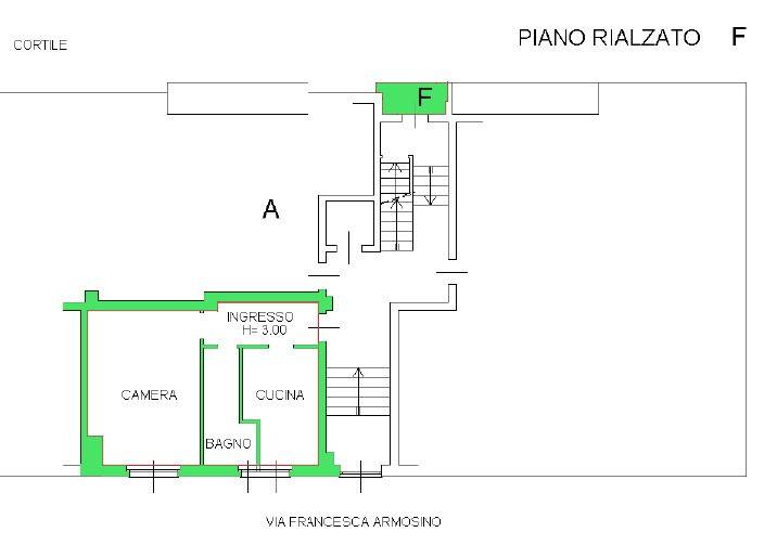 appartamento in vendita ad Asti