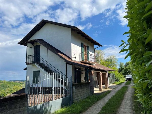 immagine annuncio 0 di 1