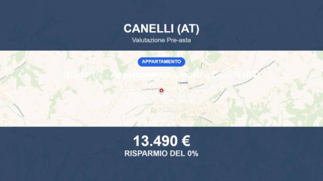appartamento in vendita a Canelli