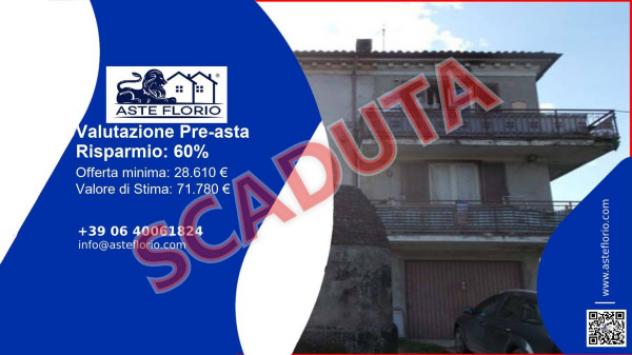 immagine annuncio 0 di 13