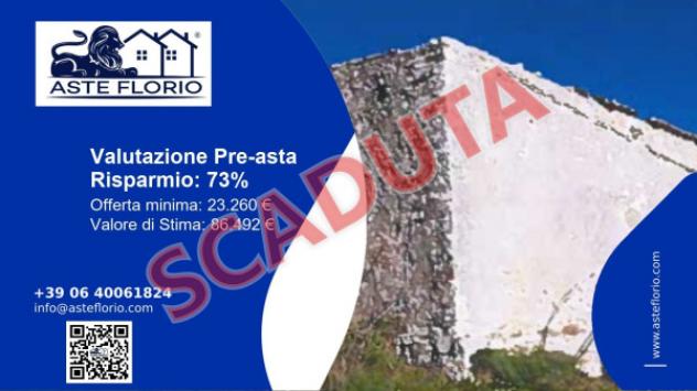 pentavano in vendita a Castellammare del Golfo