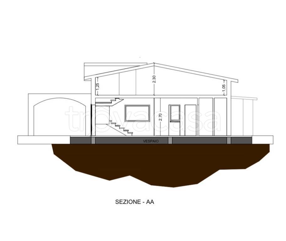 terreno in vendita a Castellammare del Golfo