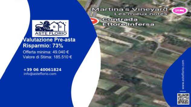 pentavano in vendita a Marsala
