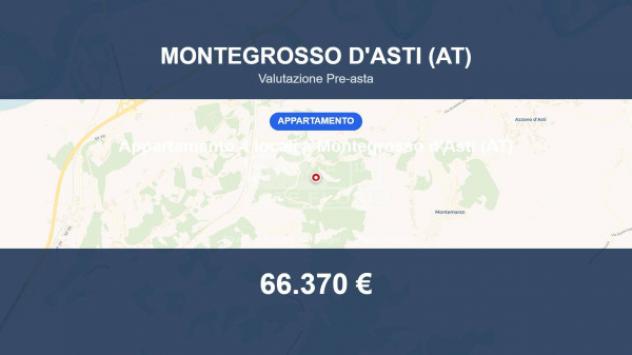 appartamento in vendita a Montegrosso d'Asti in zona Gallareto