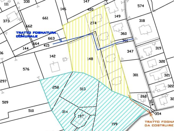 terreno edificabile in vendita a Nizza Monferrato