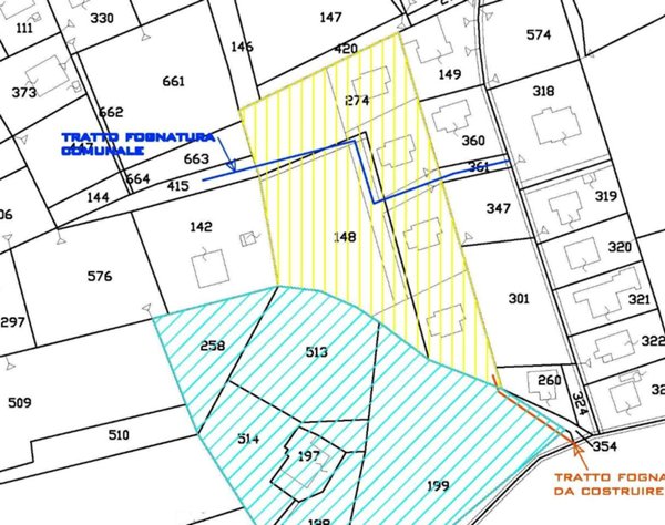 terreno edificabile in vendita a Nizza Monferrato