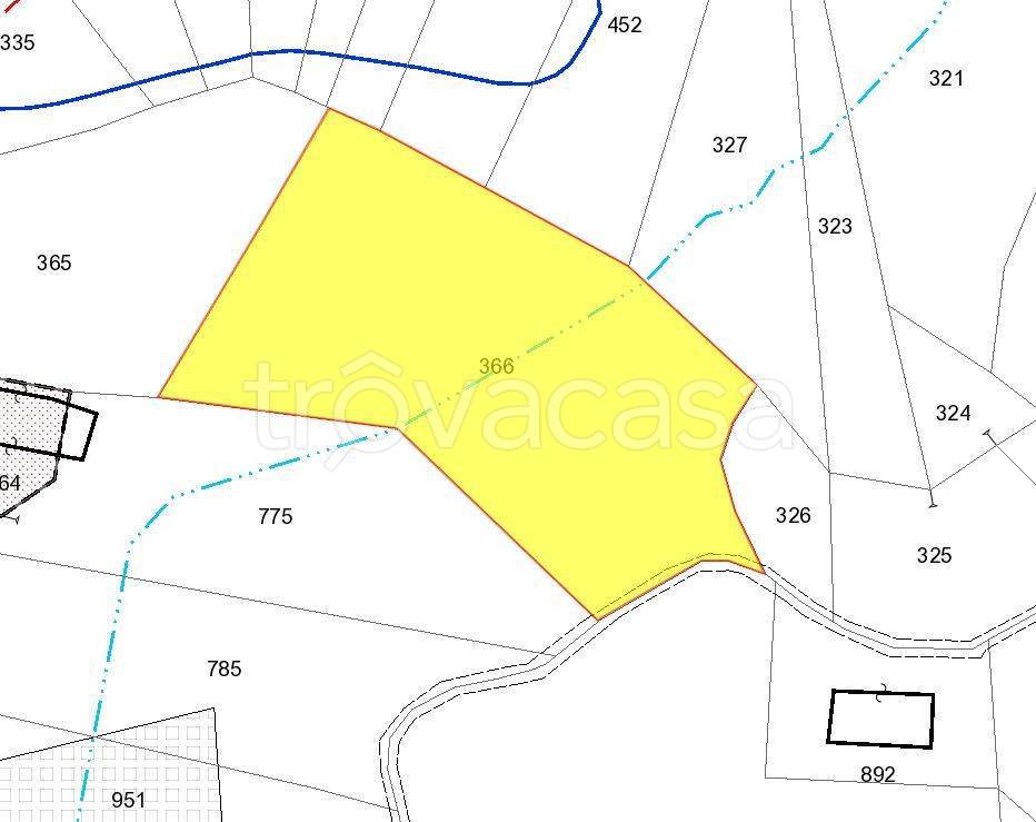 terreno agricolo in vendita a Portacomaro