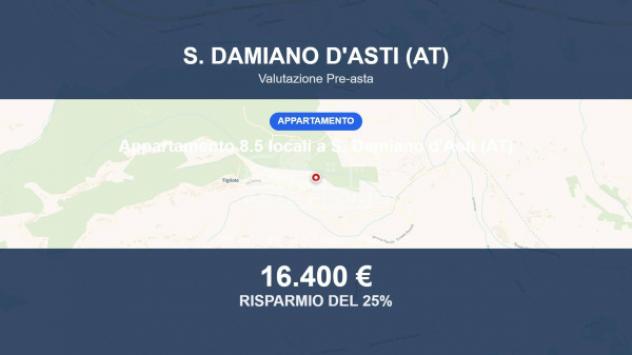 pentavano in vendita a San Damiano d'Asti in zona Vascagliana