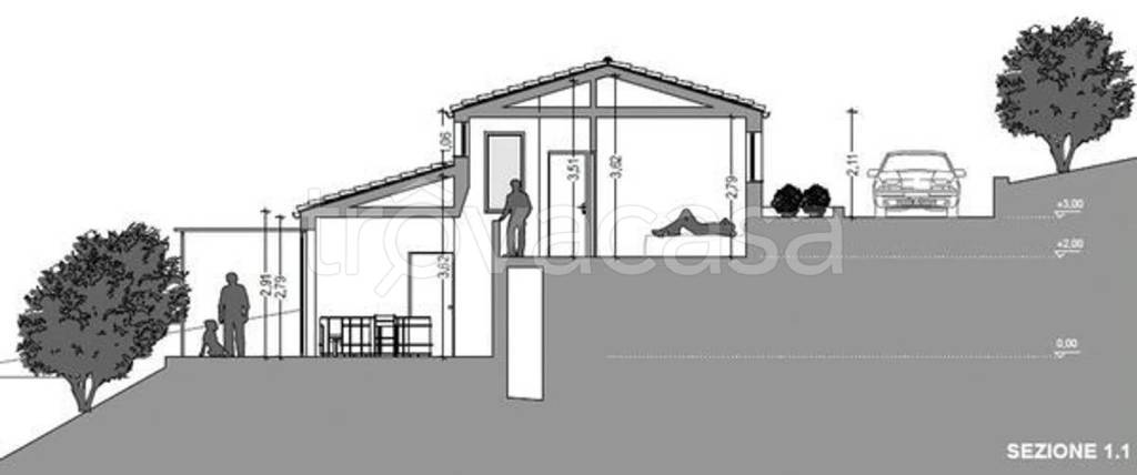 casa indipendente in vendita a Cefalù