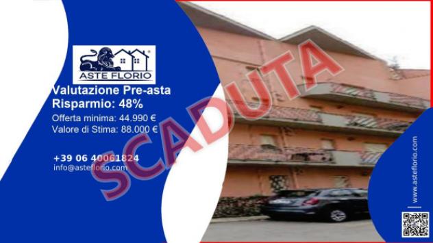 pentavano in vendita a Monreale