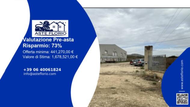 locale commerciale in vendita a Monreale