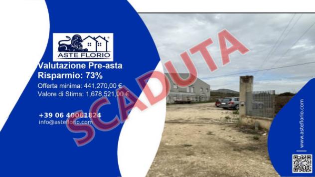 pentavano in vendita a Monreale