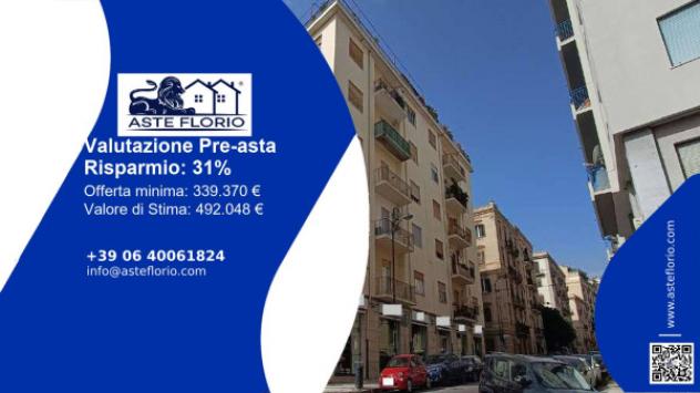 appartamento in vendita a Palermo in zona Politeama