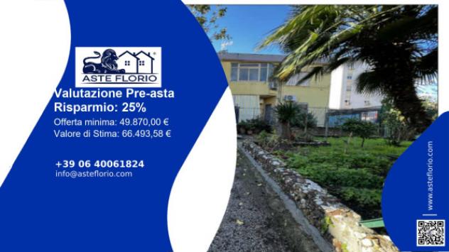 appartamento in vendita a Palermo in zona Settecannoli