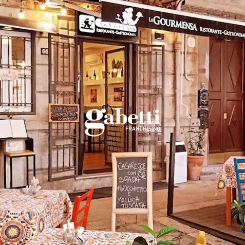 negozio in vendita a Palermo in zona Politeama