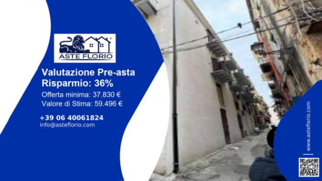 negozio in vendita a Palermo