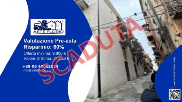 pentavano in vendita a Palermo