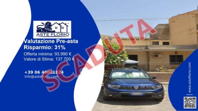 esavano in vendita a Palermo