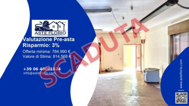 pentavano in vendita a Palermo