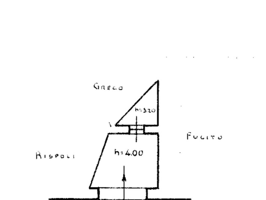 negozio in vendita a Palermo in zona Centro storico