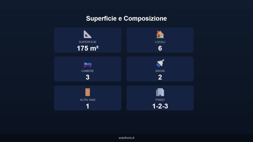 appartamento in vendita a Palermo in zona Boccadifalco