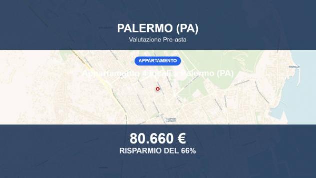 appartamento in vendita a Palermo