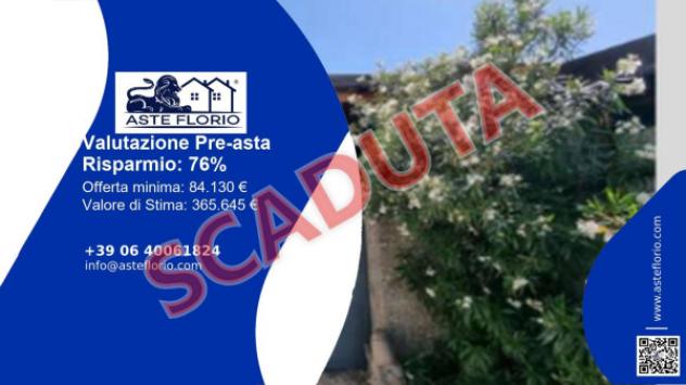 pentavano in vendita a Villafrati