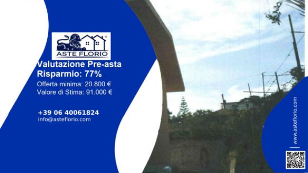 appartamento in vendita a Caronia in zona Ricchiò